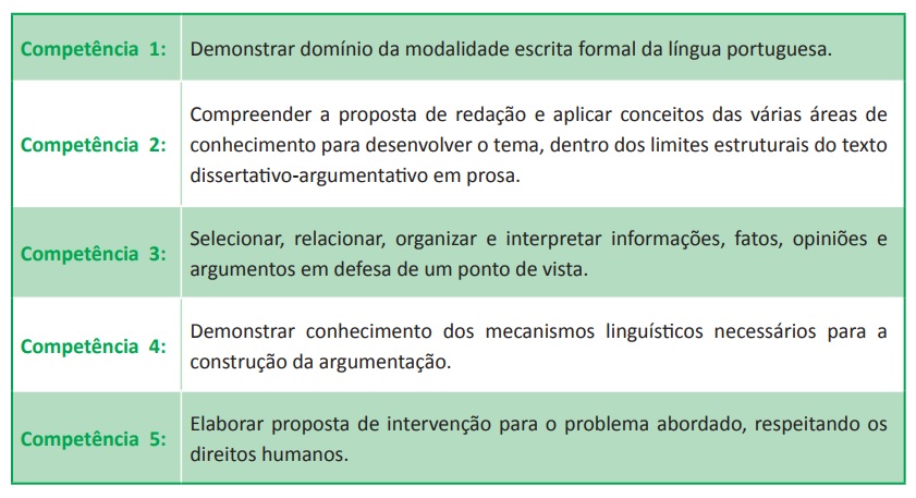 redacao-enem